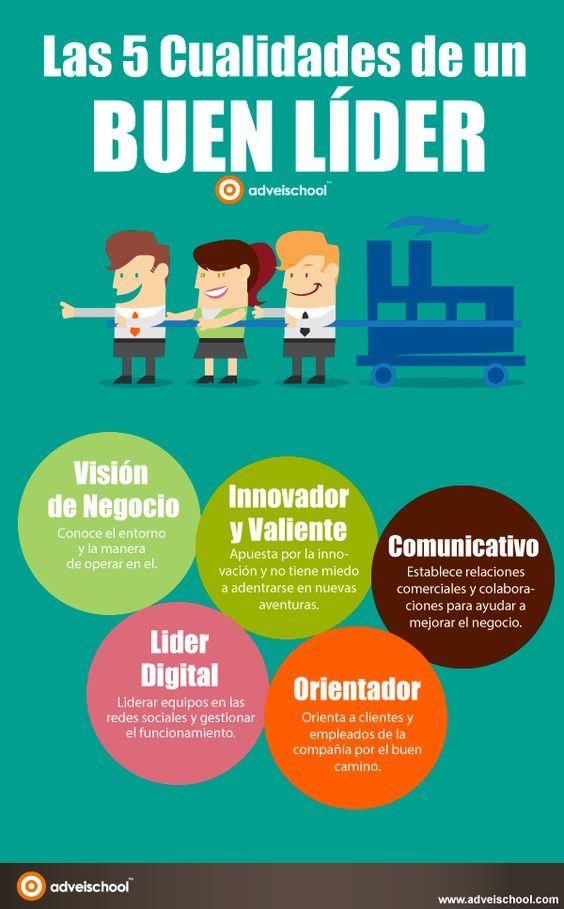 liderazgo-cualidades-coaching-liadefalquez